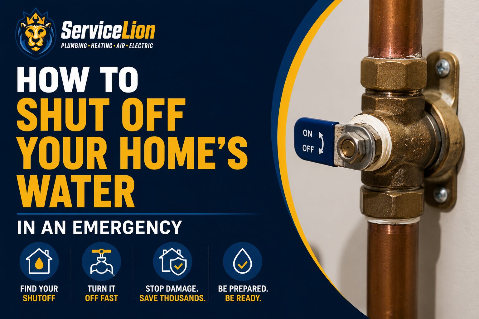 A water shutoff valve with an on/off lever is shown, accompanied by text explaining how to turn off your water supply in an emergency. This illustration guides you through the steps for a quick and effective emergency water shut off to protect your home from potential damage.