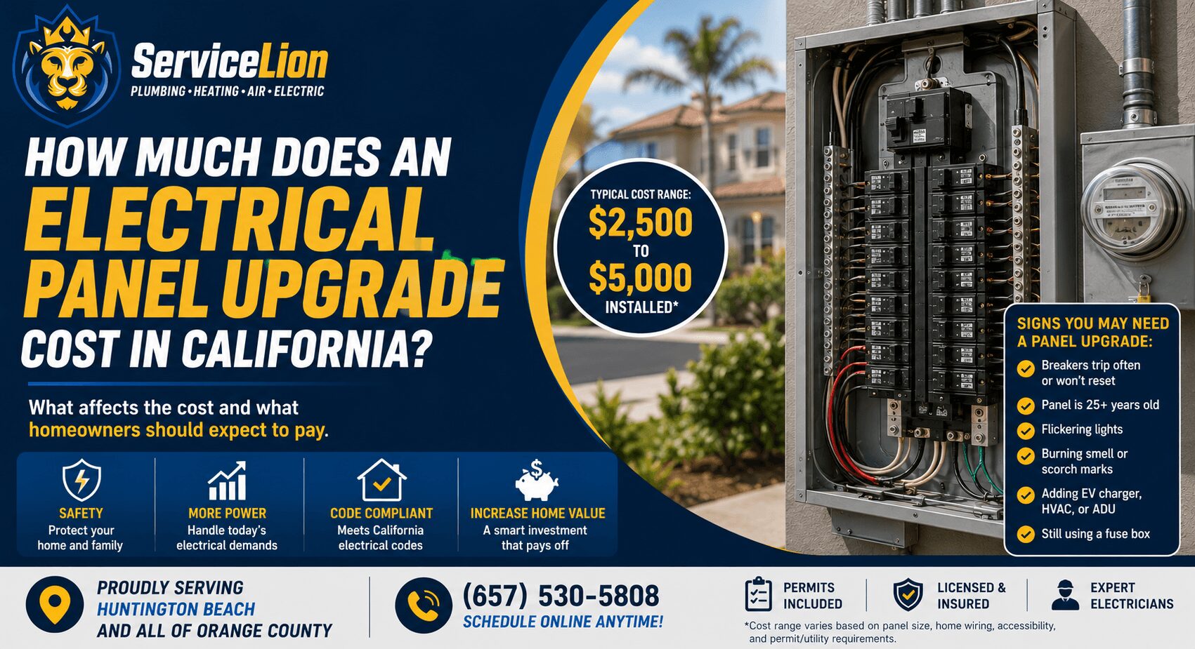 Infographic showing the cost of electrical panel upgrades in California, with price range, benefits, warning signs, and company contact information. An open electrical panel is pictured on the right.